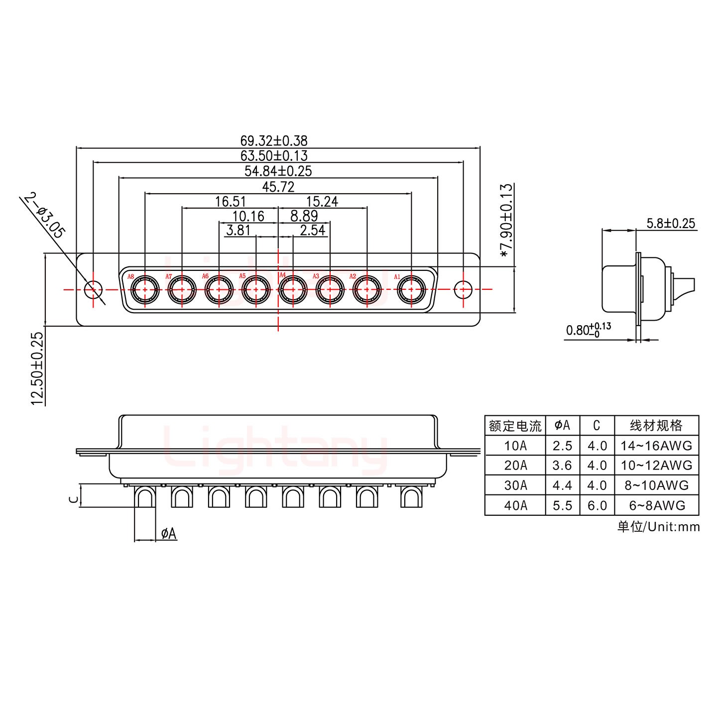 8W8母短體焊線/光孔/大電流40A