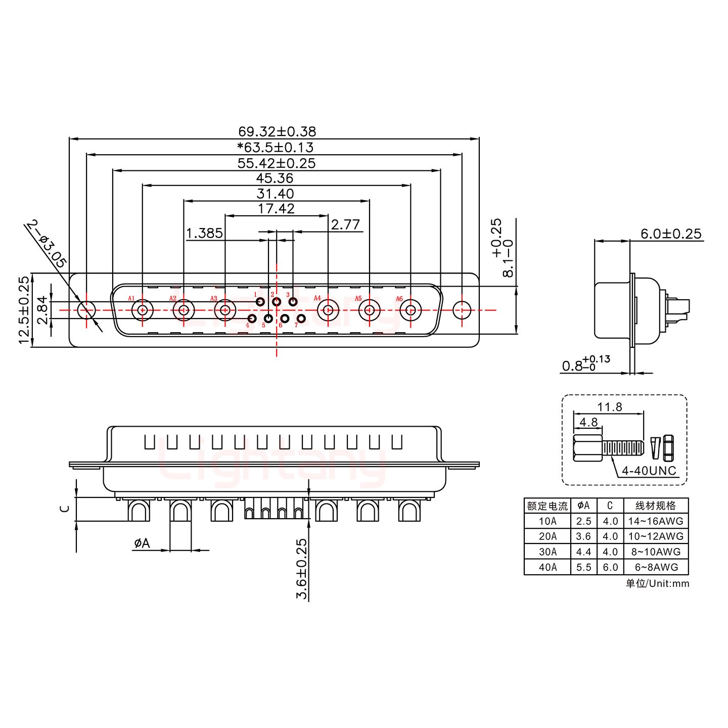 13W6A公短體焊線/配螺絲螺母/大電流40A