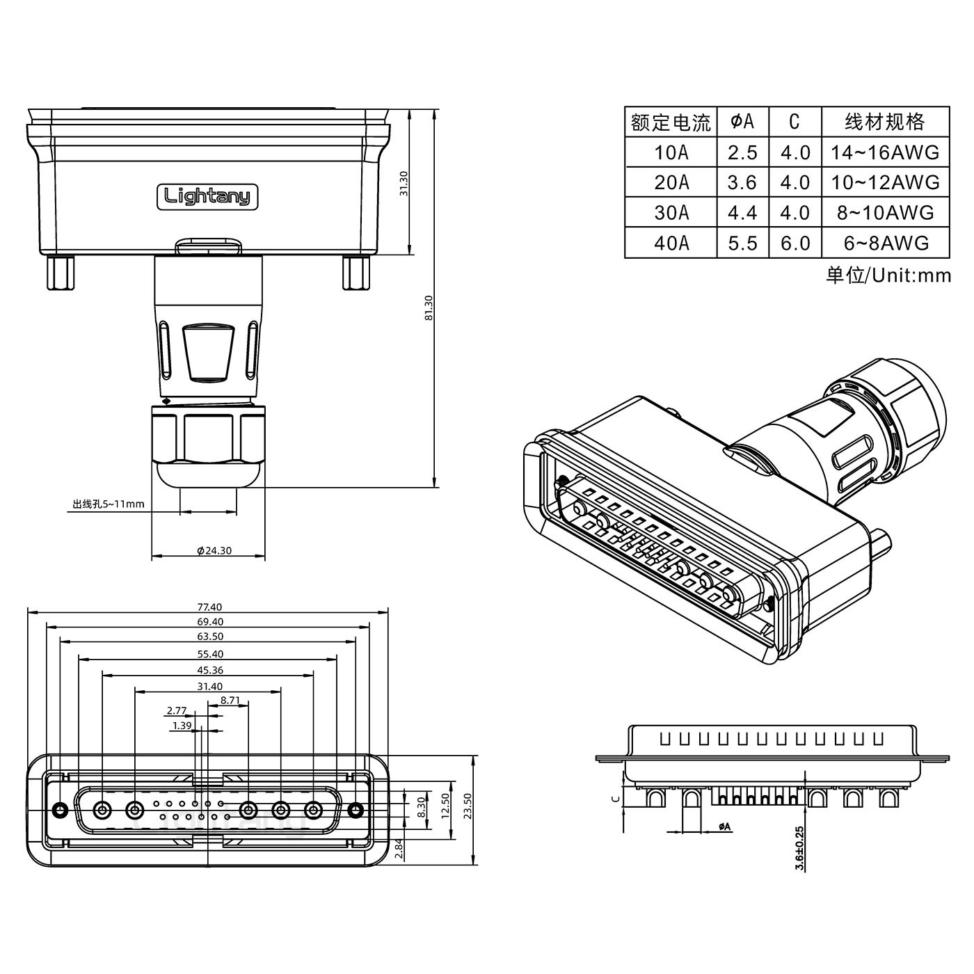 17W5公頭焊線+防水接頭/線徑5~11mm/大電流40A