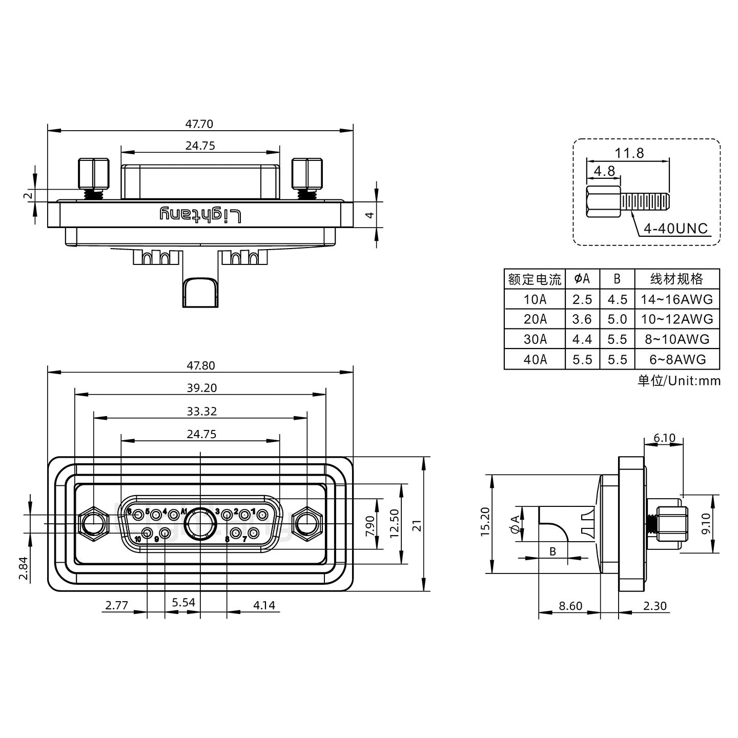 防水11W1母焊線式/鎖螺絲/大電流40A